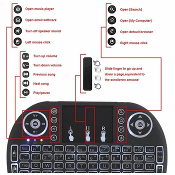 2021 novi proizvod NEW Mini 2.4 G 3 Color Backlit Wireless Touchpad Keyboard Air Mouse For PC Pad Android TV Box/X360/PS345